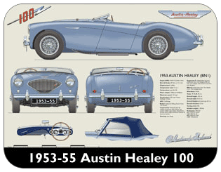 Austin Healey 100 1953-55 Place Mat, Medium